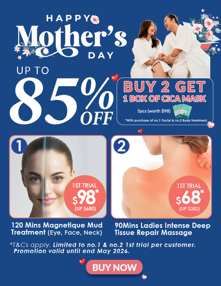 Mothers Day